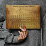 MAC-FORTEACHERANDSTUDENT1-11TABLEELEMENTS-SHOW-6