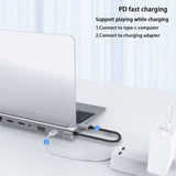 12-in-1 USB-C Hub Docking Station for Macbook