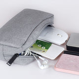 Macbook Accessories Bag