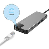 USB-C Multiport Adapter with Ethernet